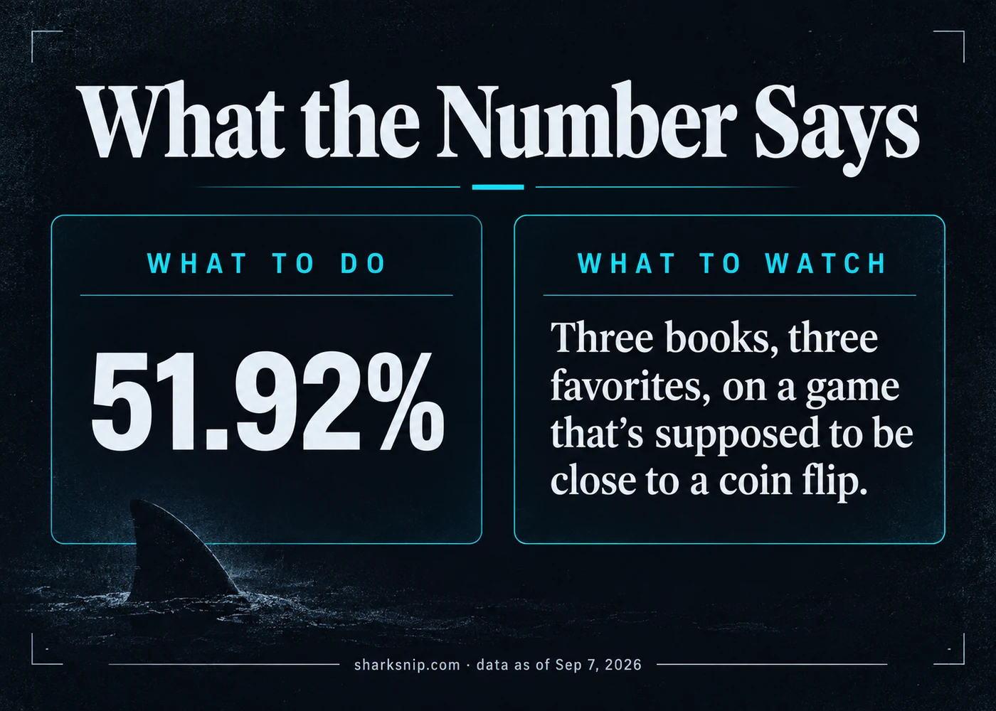 What the Number Says