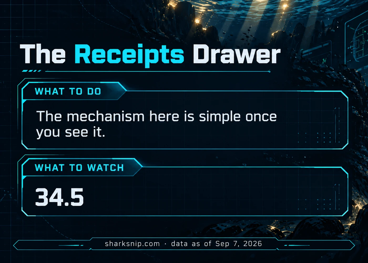 The Receipts Drawer