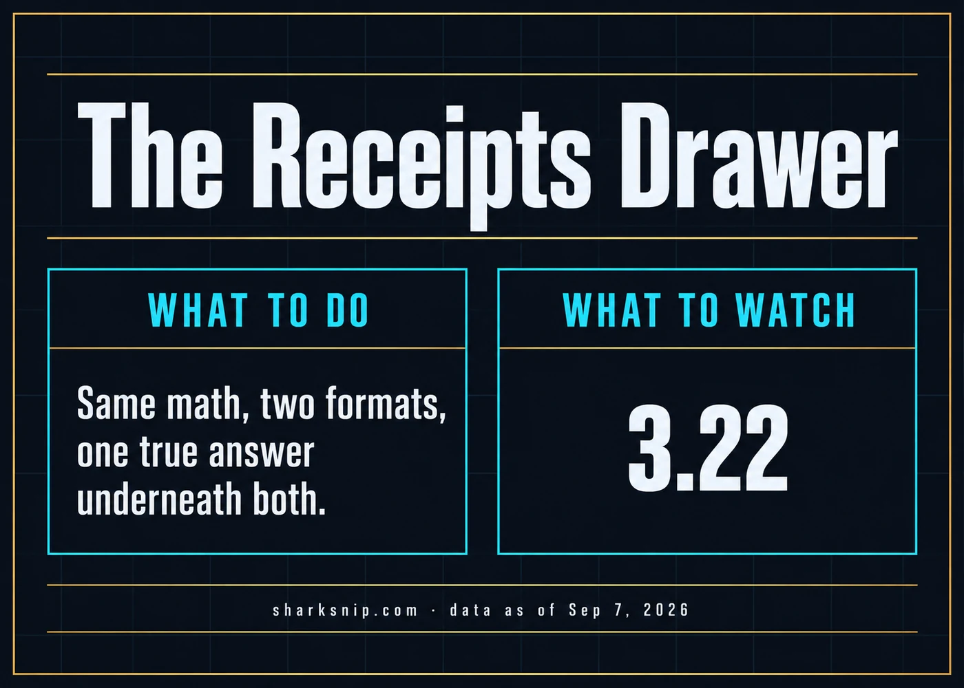 The Receipts Drawer