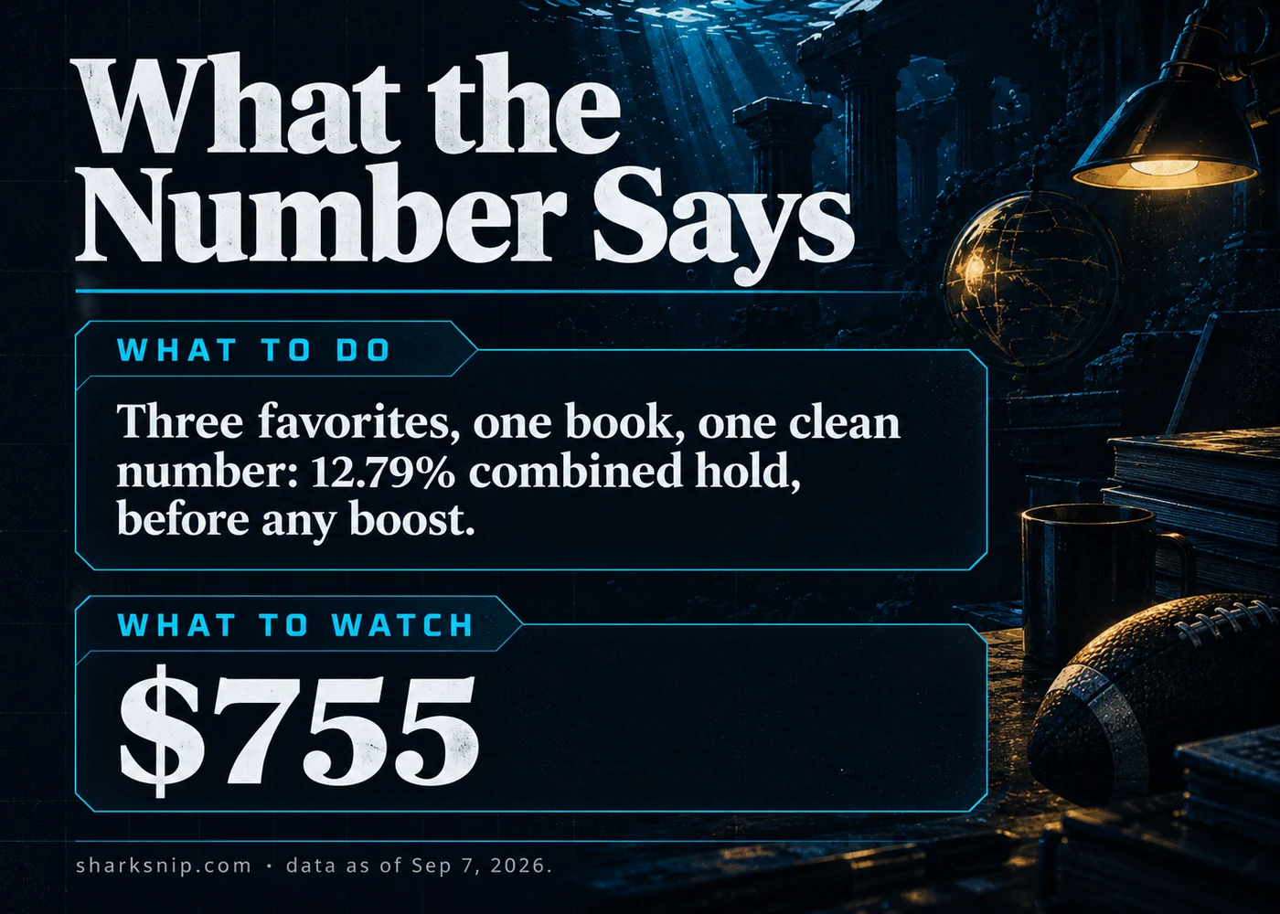 What the Number Says