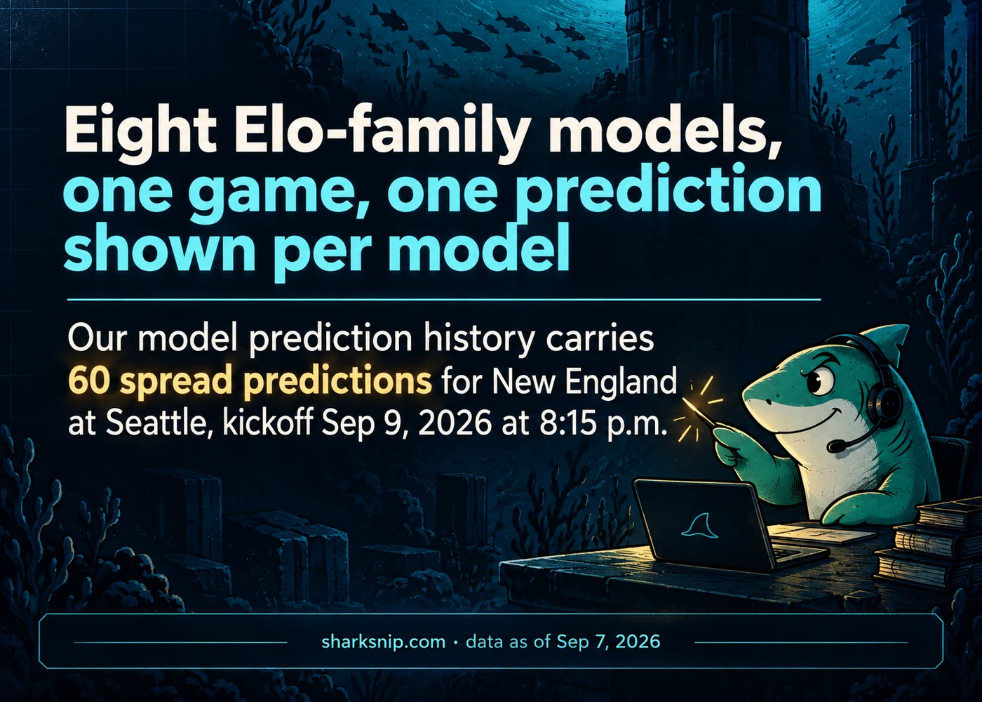 Eight Elo-family models, one game, one prediction shown per model
