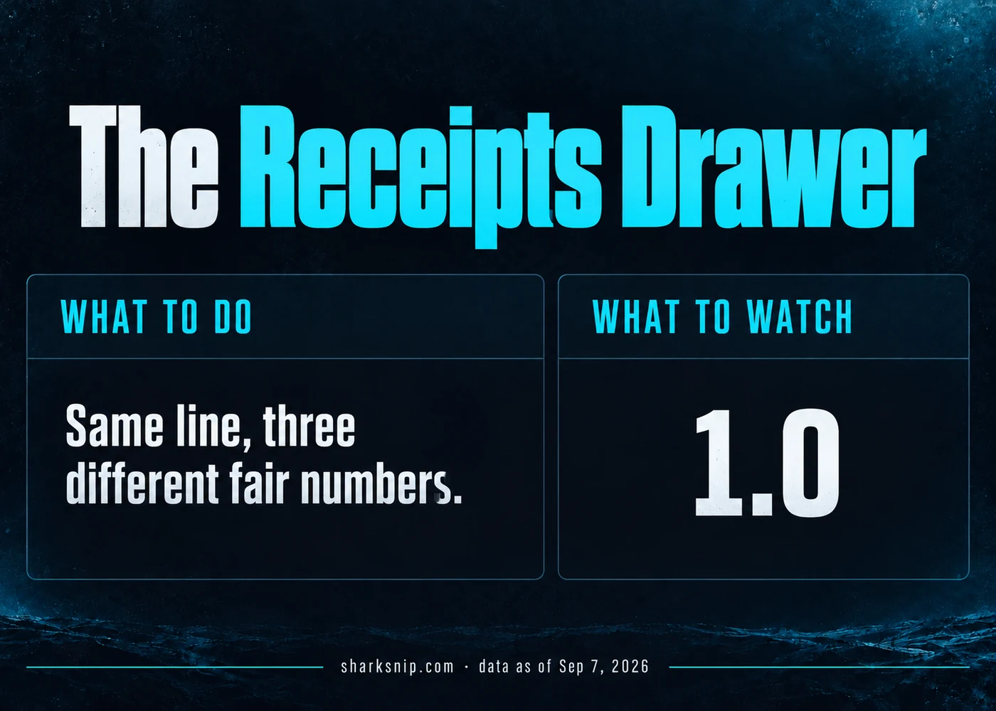 The Receipts Drawer