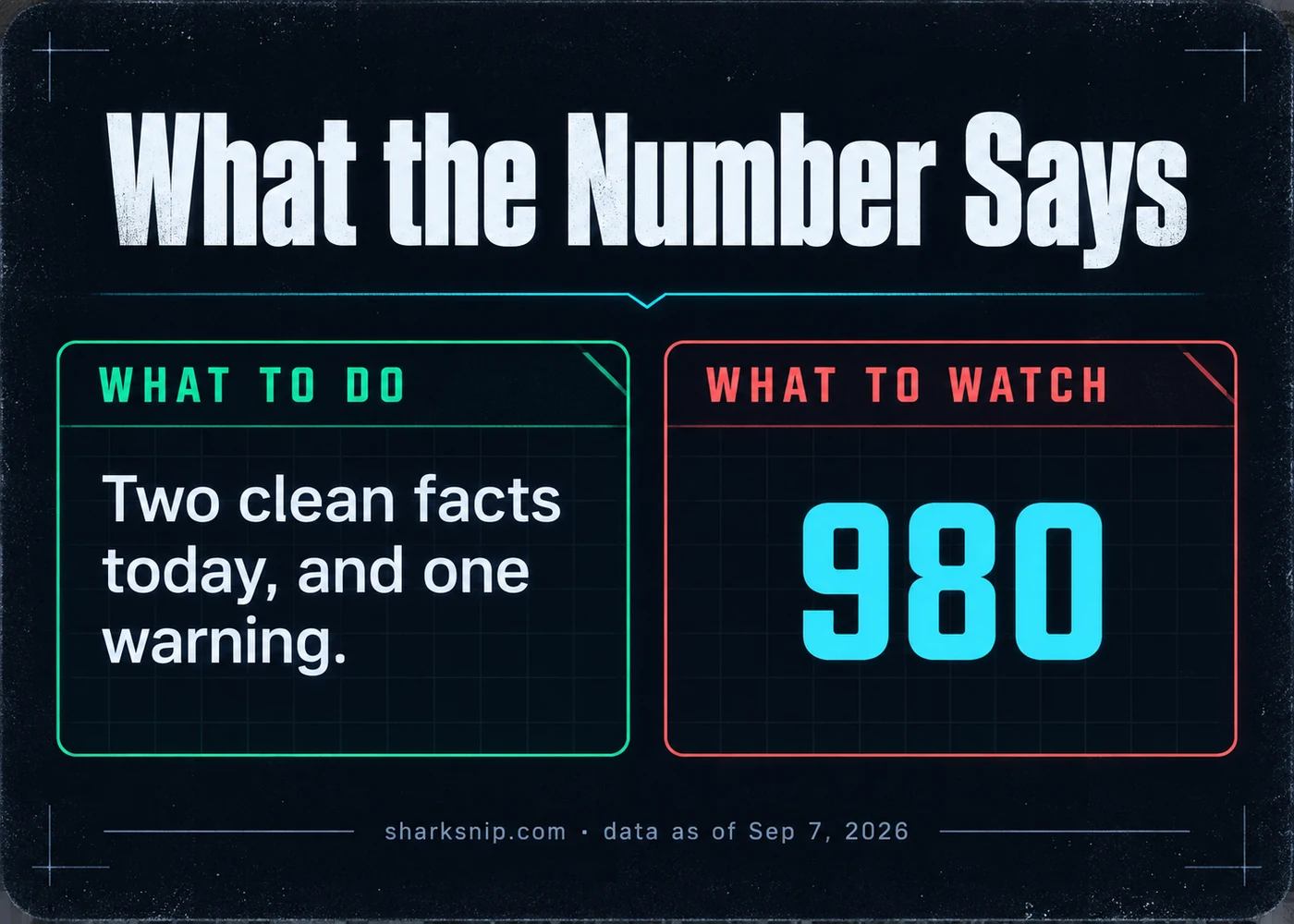 What the Number Says