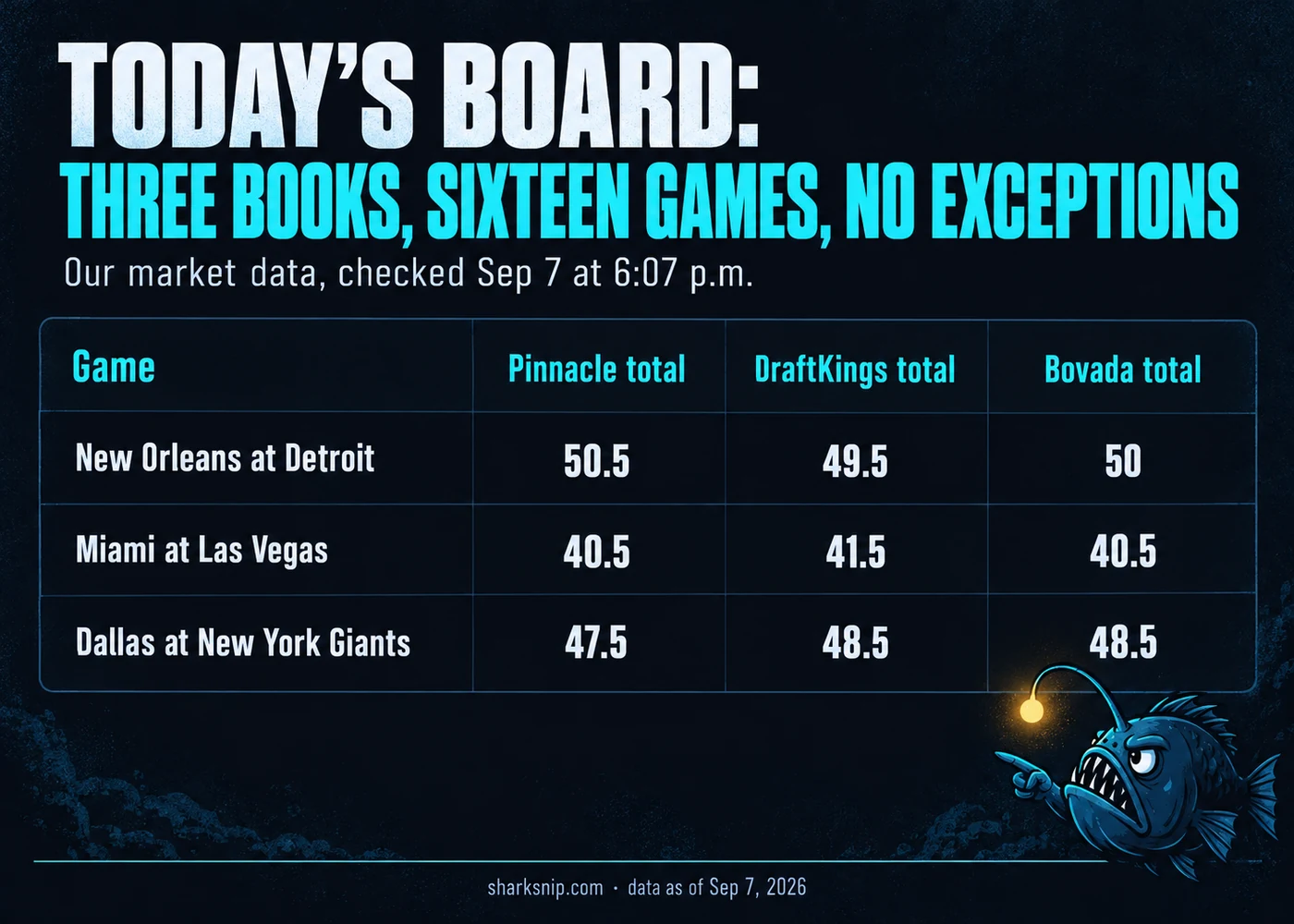 Today's board: three books, sixteen games, no exceptions