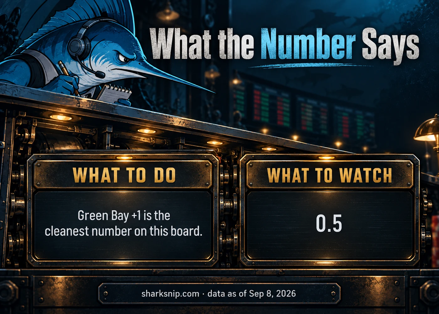 What the Number Says