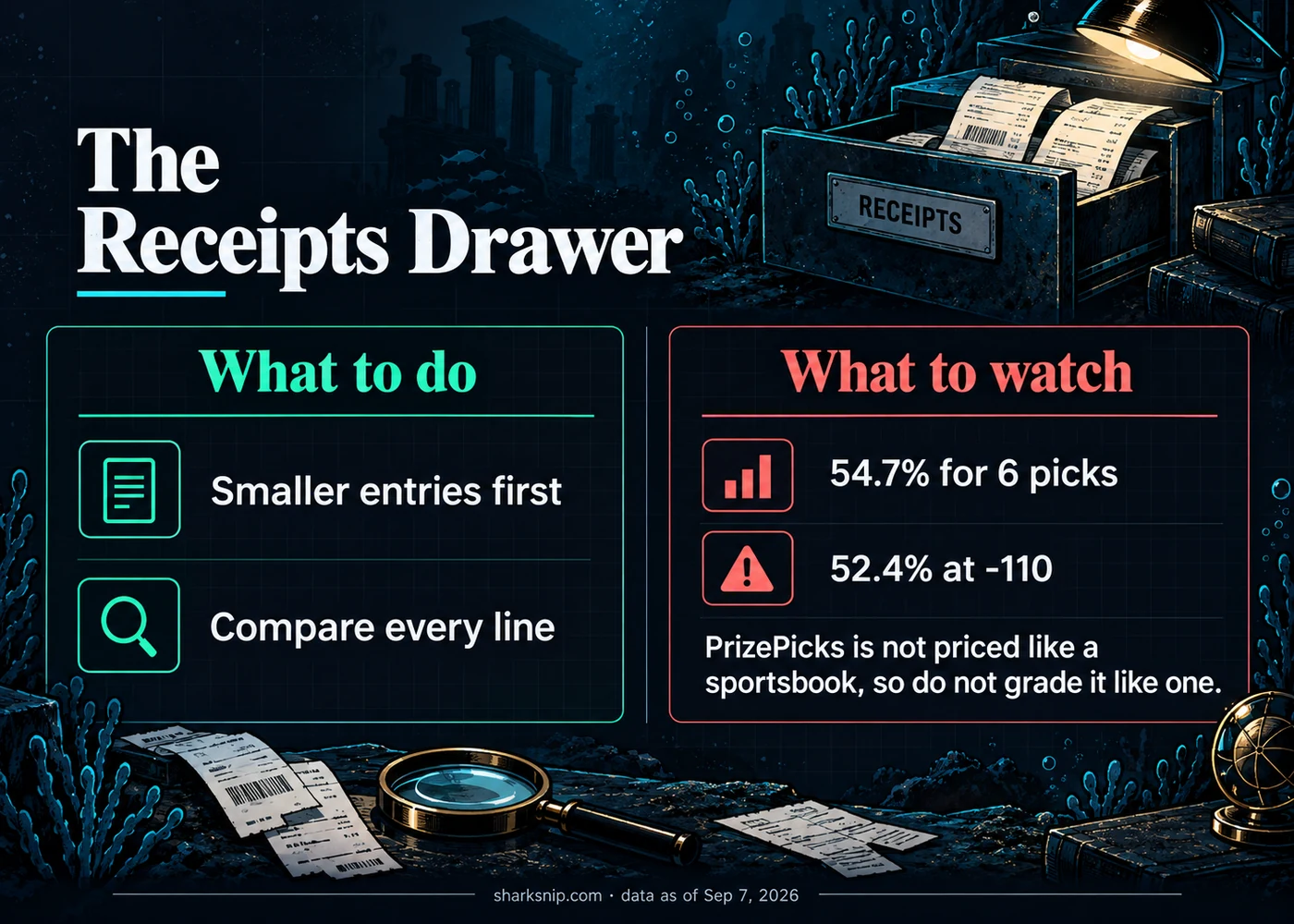 The Receipts Drawer